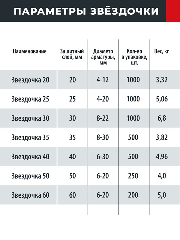 /upload/resize_cache/iblock/0d1/800_800_0/0rel24ez574kxr01vebnjqr01xt2x5dr.jpg