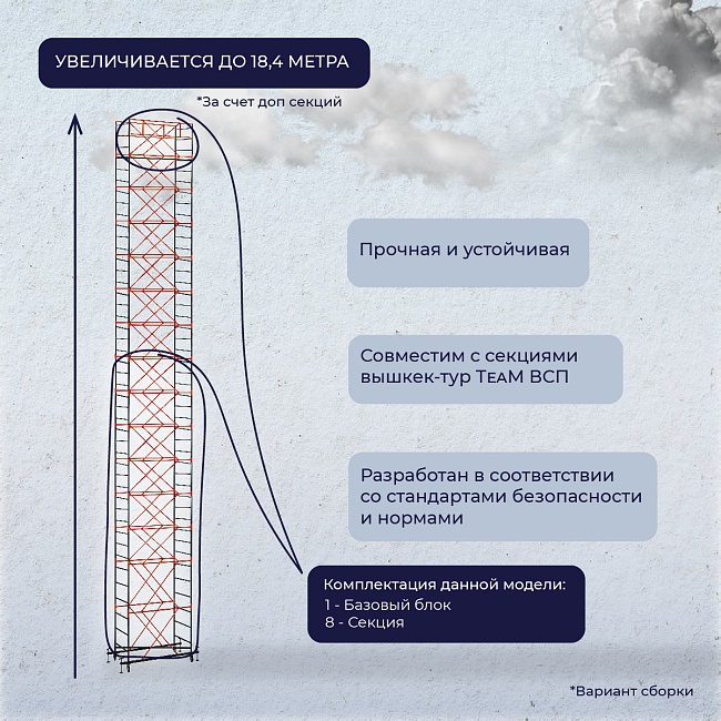 Вышка-тура TeaM ВСП 1.2х2.0, 11.2 м фото 5