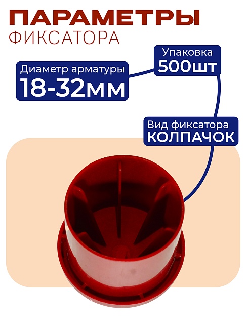Фиксатор арматуры защитный колпачок Промышленник 18-32 мм 500 шт. фото 2