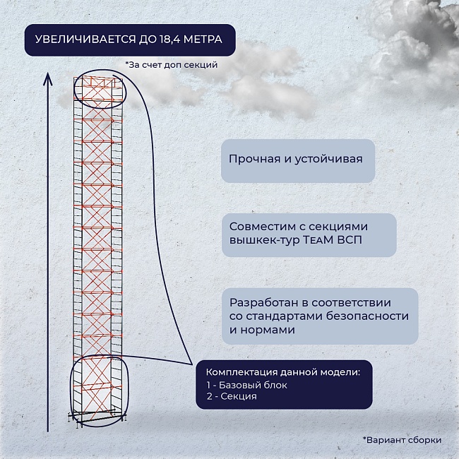 Вышка-тура TeaM ВСП 1.2х2.0, 4.0 м фото 5