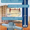 Винтовая опорная пята 0,35 м универсальная фото 4