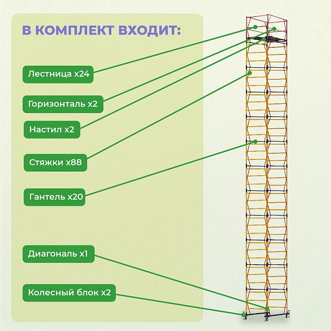 Вышка-тура Промышленник ВСП 1.2х2.0, 14.8 м ver. 2.0 фото 3